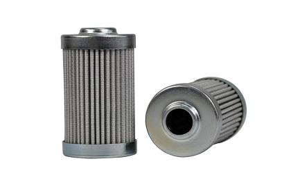 Globalt fokus på hydraulsystemsäkerhet väcker ökad efterfrågan på högtryckshydraulikfilter