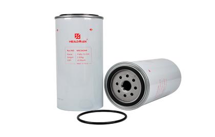 Underhållsguide för tungt dieselfilter: Förläng motorns livslängd och minska driftstopp